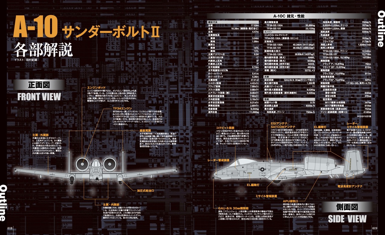 A-10サンダーボルトII 新版 - イカロス出版 イカロス出版の本