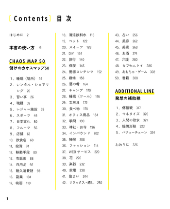 儲けのカオスマップ - 自由国民社