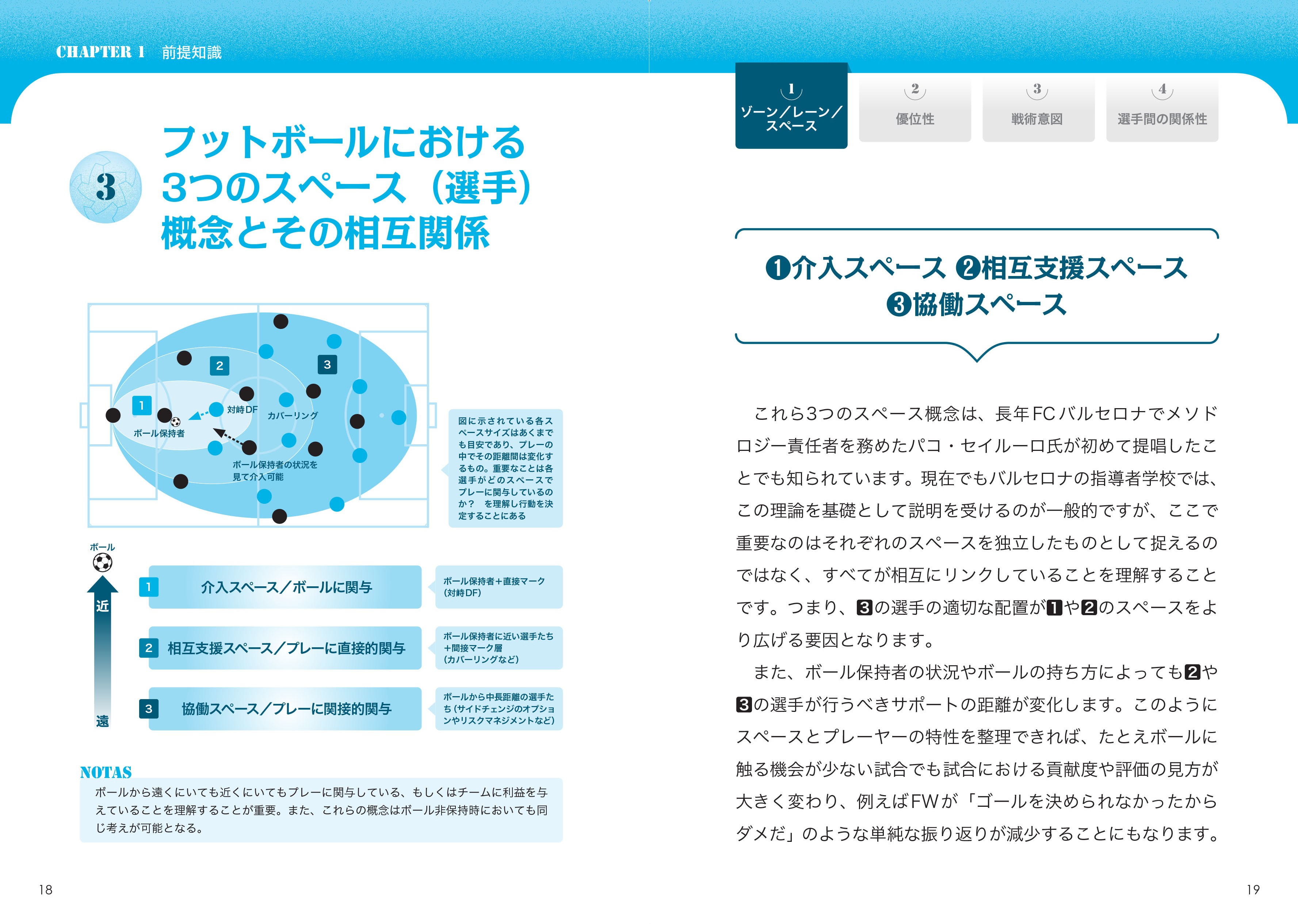 送料無料　第４回 ジャパンフットボール公式プログラム レア 希少 adidas（アディダス） コネクト26キッズ ボール レプリカ 4号球 日本