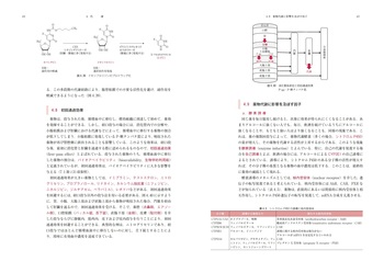 基礎からの薬物動態学 第3版 - 丸善出版 理工・医学・人文社会科学の