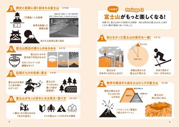 眠れなくなるほど面白い 図解 富士山の話 - 株式会社日本文芸社