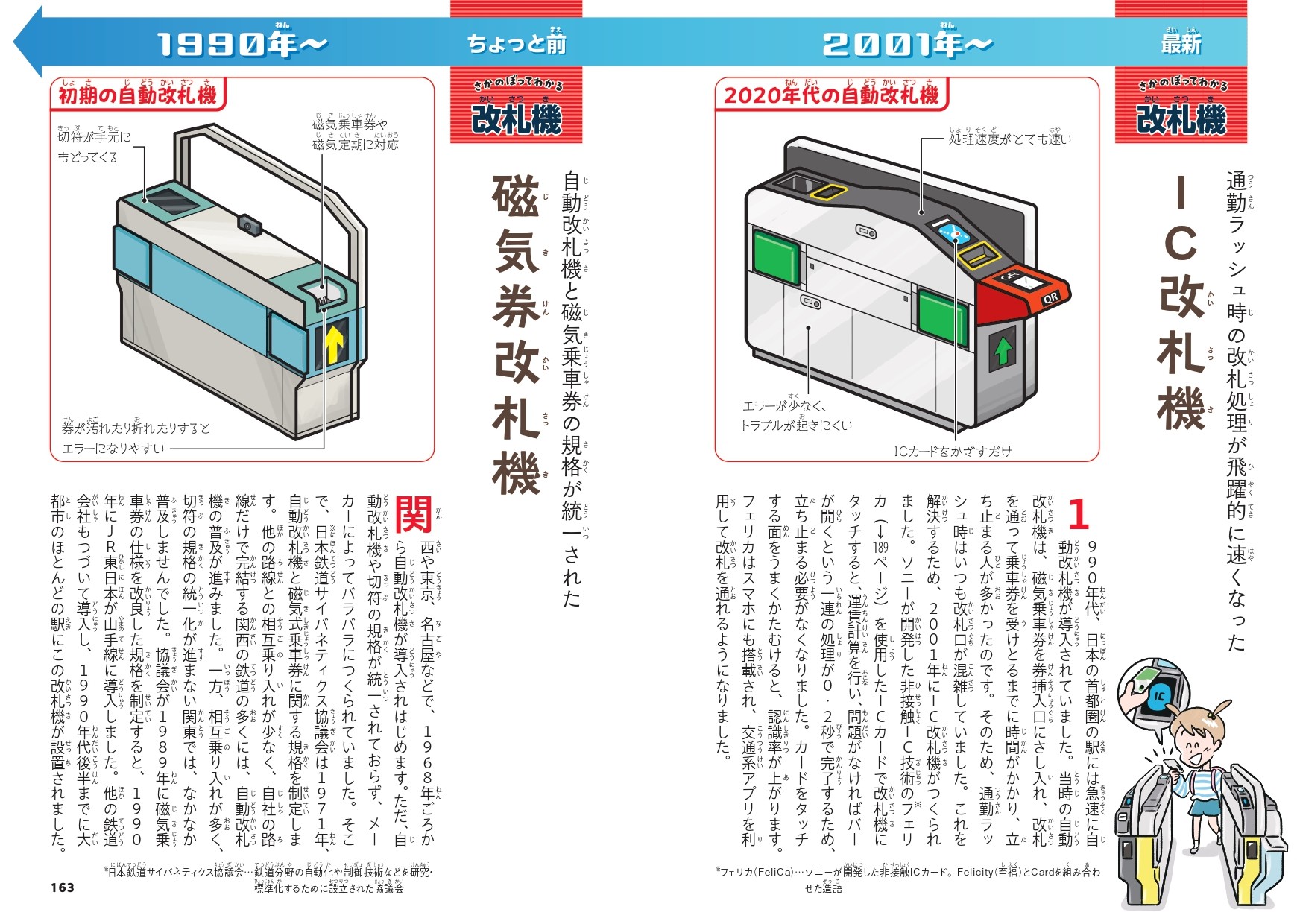 さかのぼってわかる 発明・発見図鑑 - 株式会社カンゼン