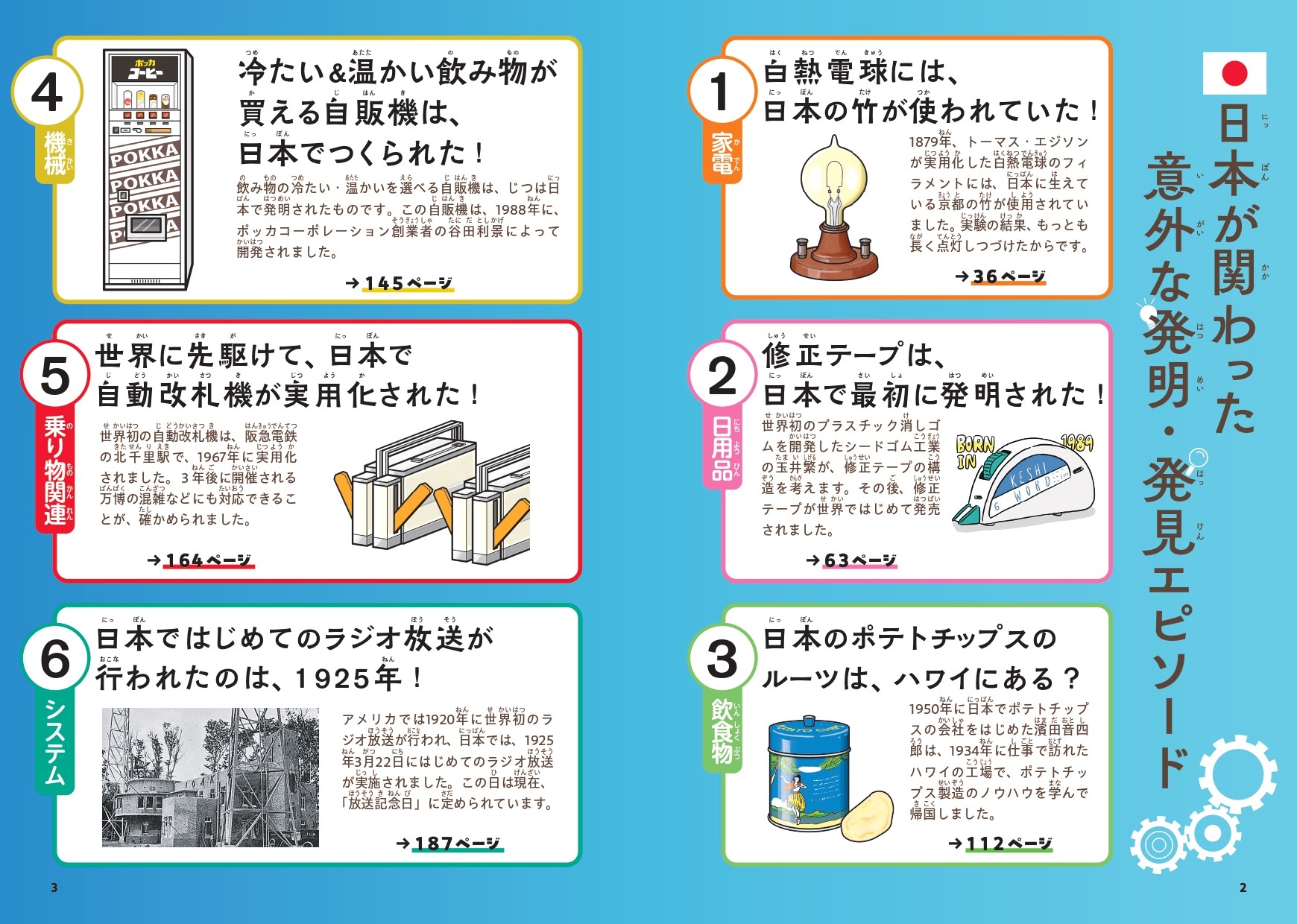 さかのぼってわかる 発明・発見図鑑 - 株式会社カンゼン