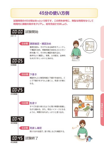 2026年版 ユーキャンの保育士 実技試験 合格ナビ - 自由国民社