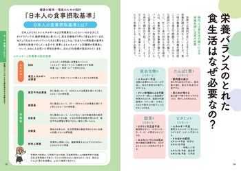 よくわかる栄養学（第2版） - 自由国民社