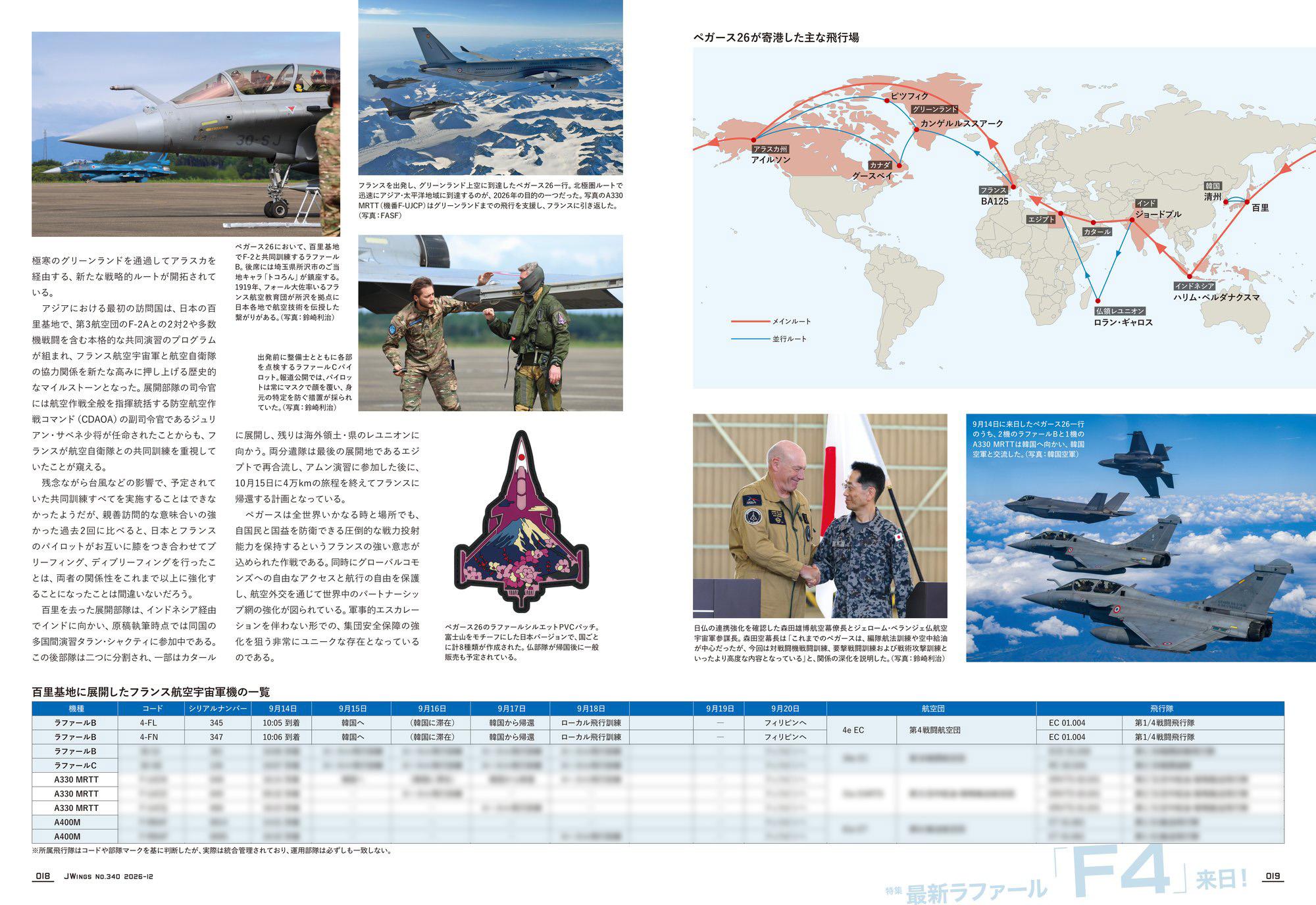 JWings（ジェイウイング）2026年12月号 - イカロス出版 イカロス出版の本