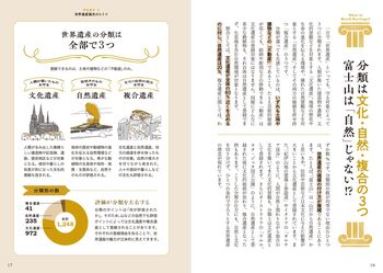 眠れなくなるほど面白い 図解 世界遺産 - 株式会社日本文芸社