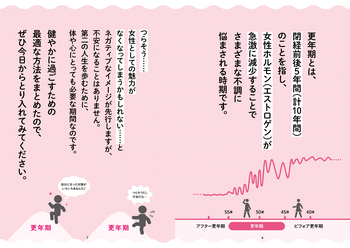 眠れなくなるほど面白い 図解 更年期の話 - 株式会社日本文芸社