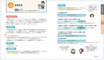 ユーキャンの医療事務お仕事マニュアル ゼロからわかる公費ガイド（第