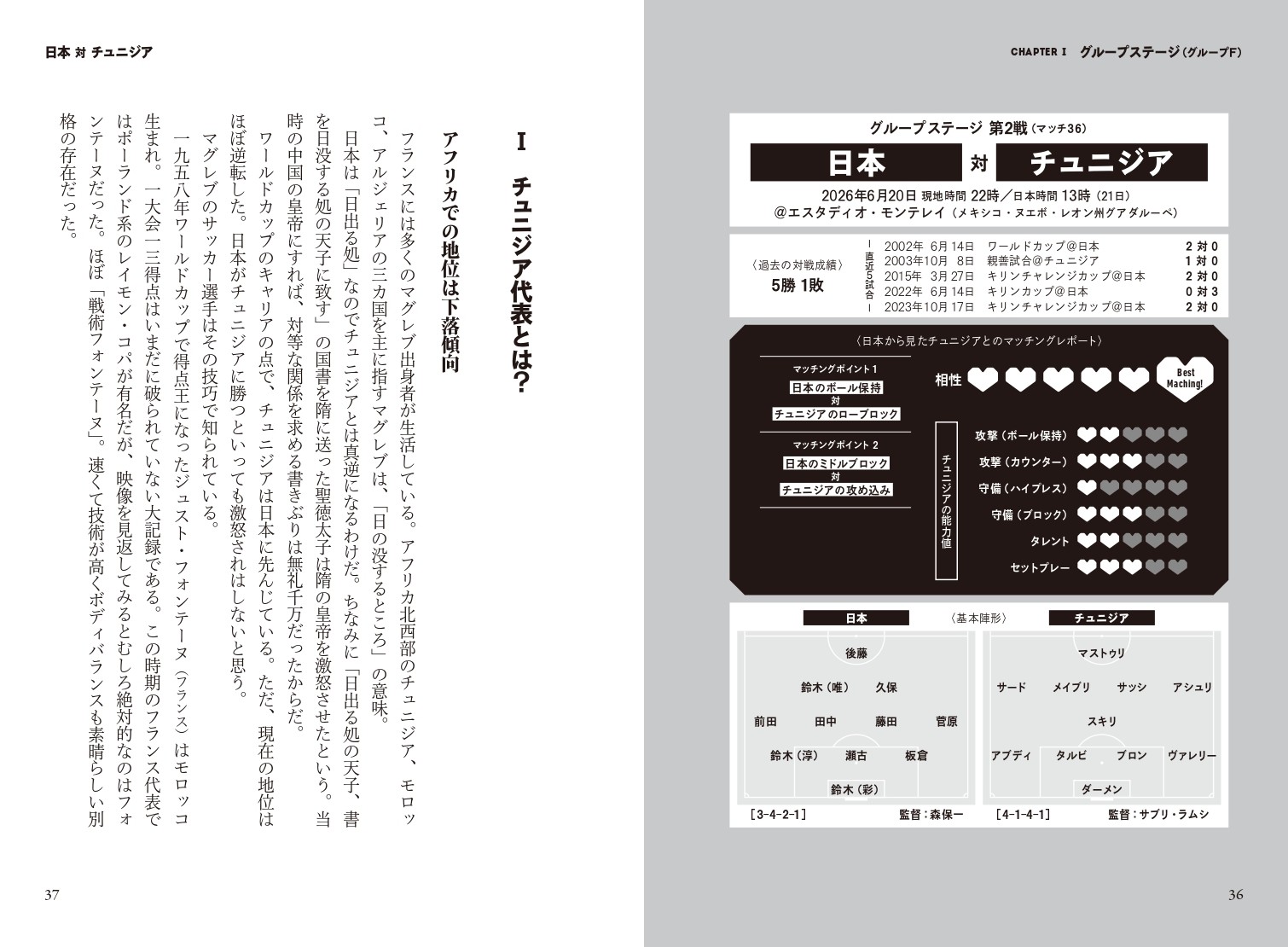 サッカー日本代表マッチングレポート - 株式会社カンゼン