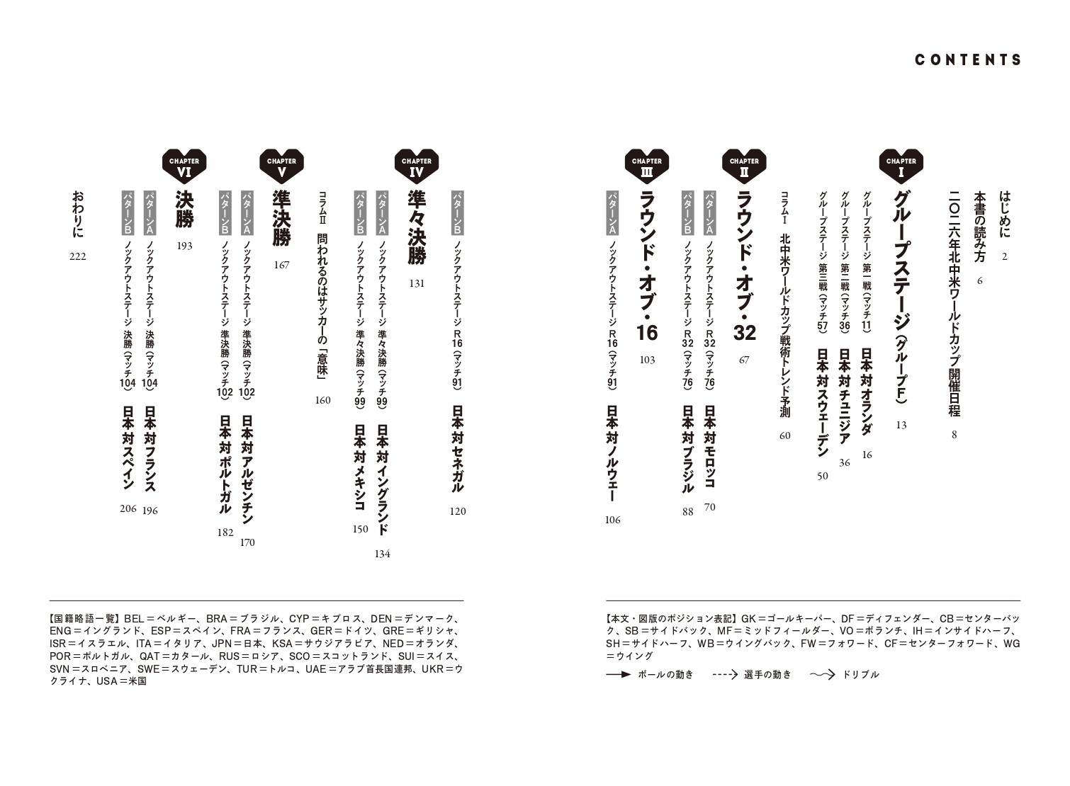 サッカー日本代表マッチングレポート - 株式会社カンゼン