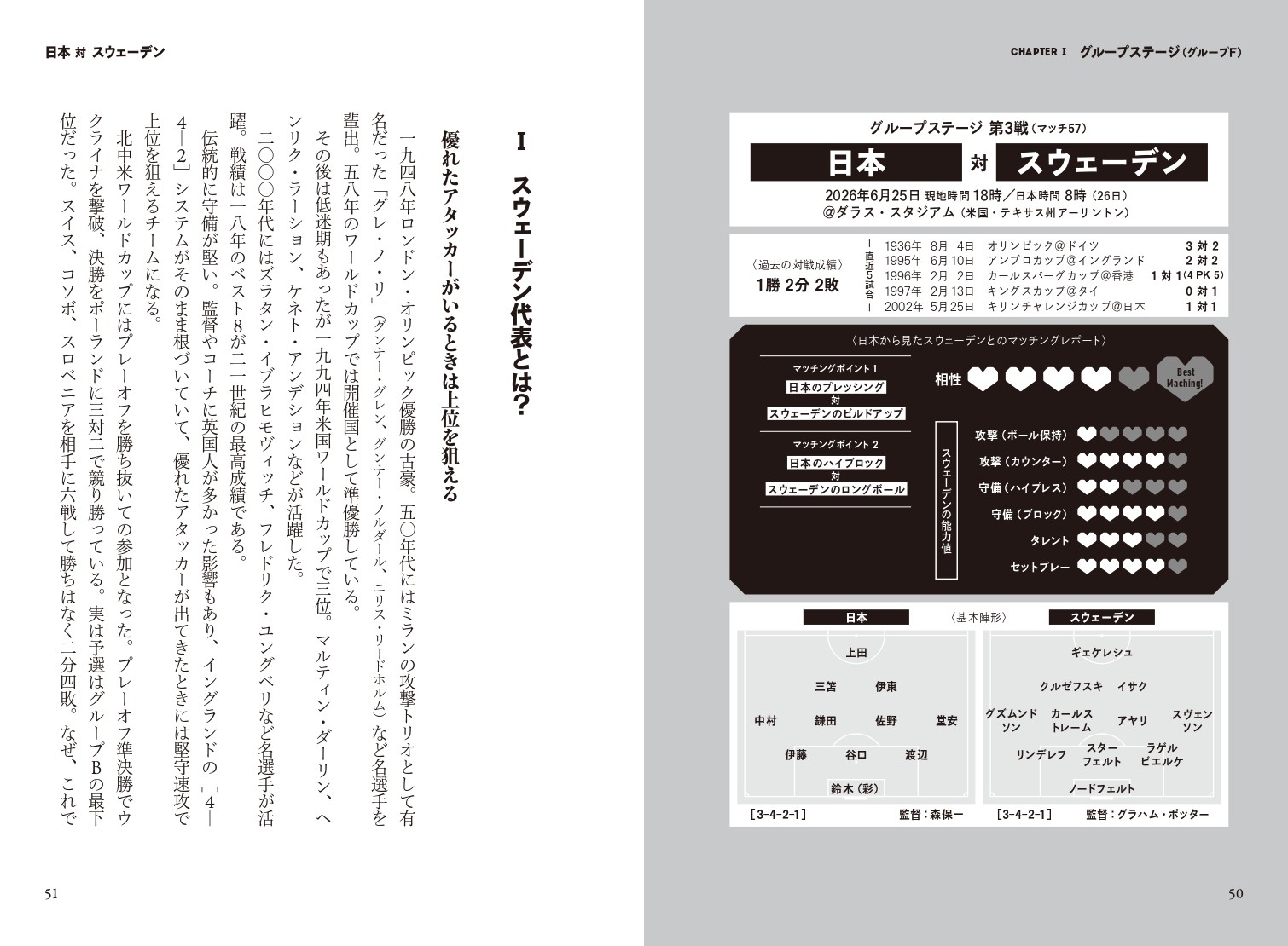 サッカー日本代表マッチングレポート - 株式会社カンゼン