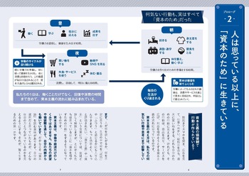 眠れなくなるほど面白い 図解 資本論の話 - 株式会社日本文芸社