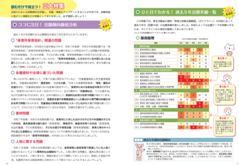 2027年版 ユーキャンの保育士 過去＆予想問題集 - 自由国民社