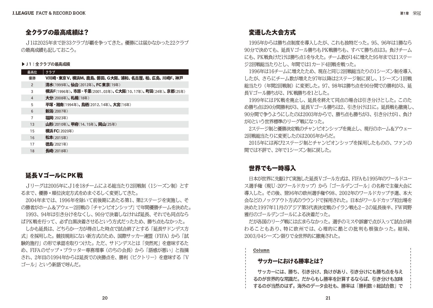 J.LEAGUE FACT＆RECORD BOOK - 株式会社カンゼン