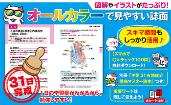 ユーキャンの登録販売者 速習テキスト＆重要過去問題集（第6版