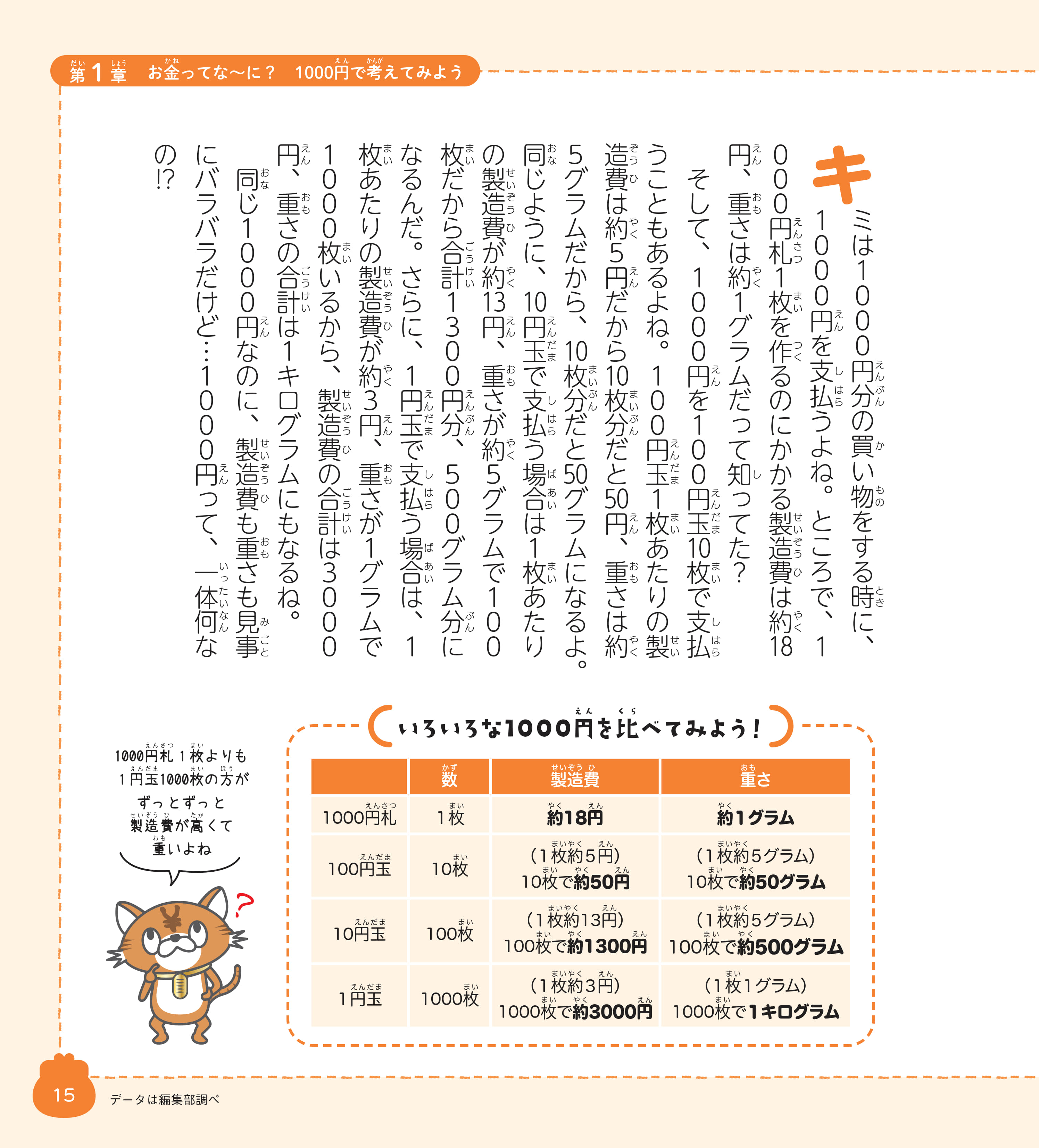 10歳のあなたに伝えたい 未来が変わる お金の教科書 - 株式会社