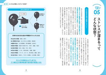 眠れなくなるほど面白い 図解 メンタルの話 - 株式会社日本文芸社